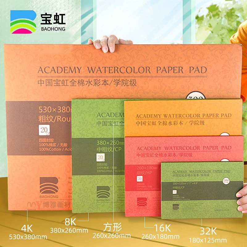Baohong Akademisi Suluboya Kit - Photography Book incelemesi ve fiyatı