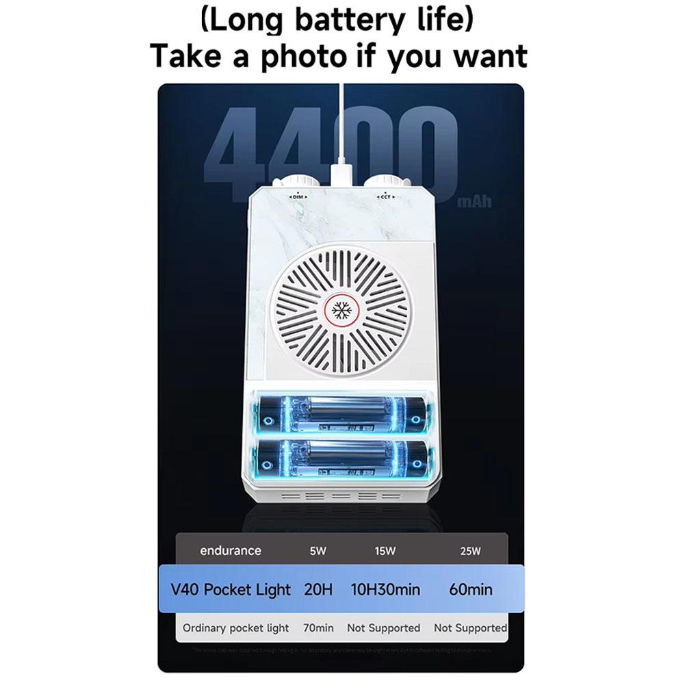 Özelleştirilebilir 40W LED Kam - Photography Videos Free incelemesi ve fiyatı