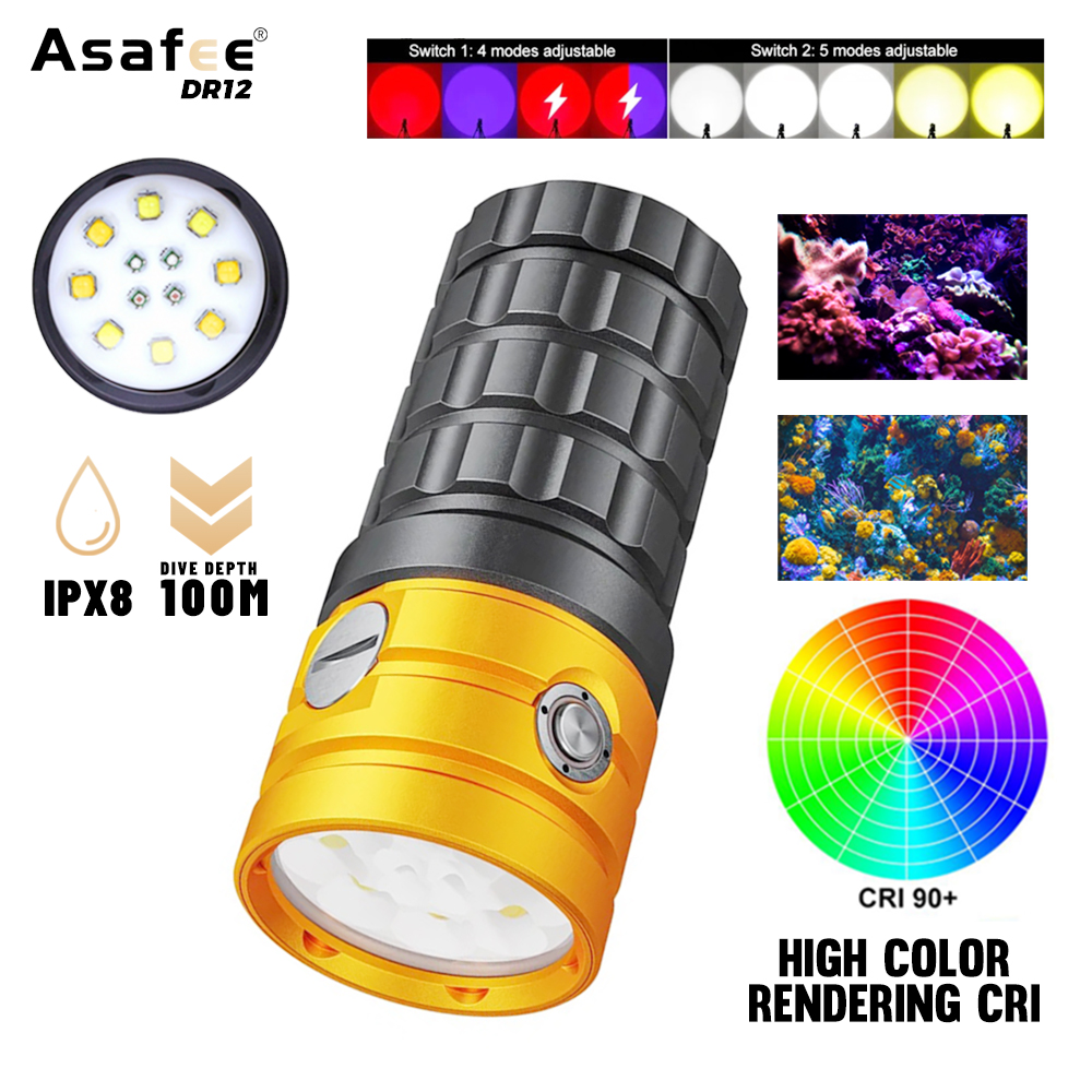 Asafee DR12 25000LM profesyone - Photography Yellow Light incelemesi ve fiyatı