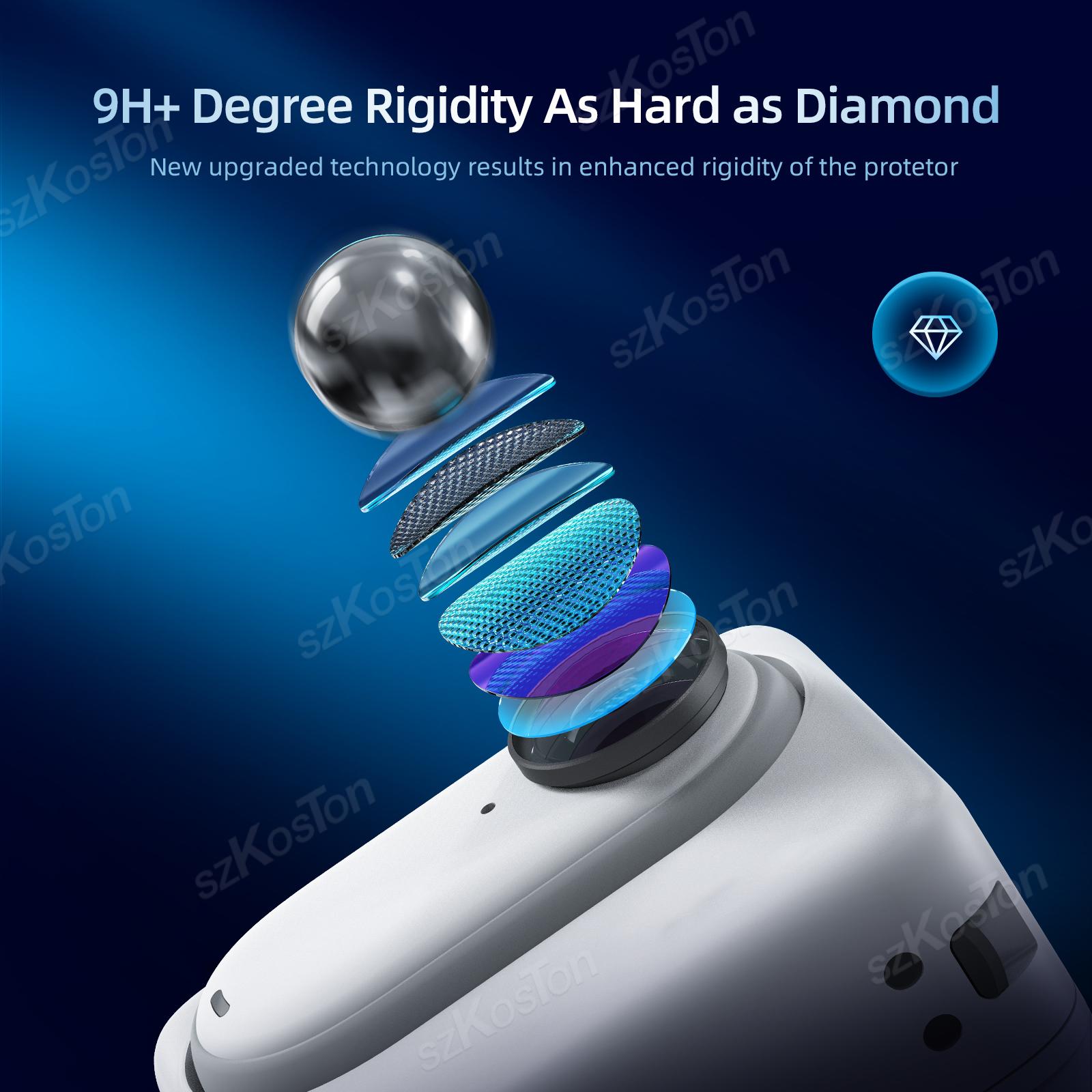 Temperli Cam LCD Ekran Koruyuc - Insta360 Camera Go 3 incelemesi ve fiyatı